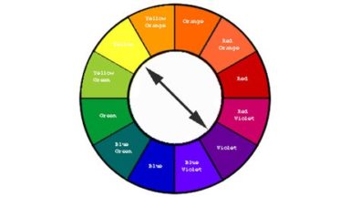 truc et astuce site de rencontre