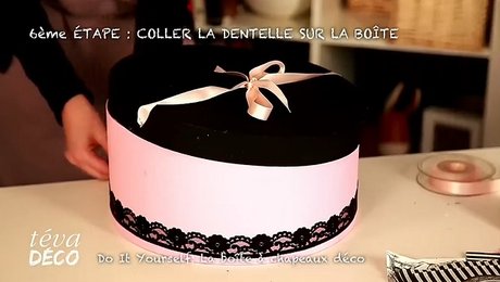 Fabriquer Une Boite A Chapeau Minutefacile Com