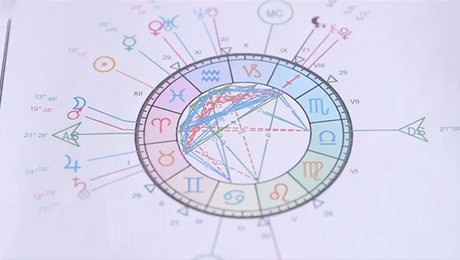 Qu'est-ce que l'astrologie ? - Minutefacile.com