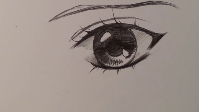 Comment Dessiner Un œil D Un Personnage Feminin De Manga Minutefacile Com Comment Dessiner Un œil D Un Personnage Feminin De Manga Minutefacile Com